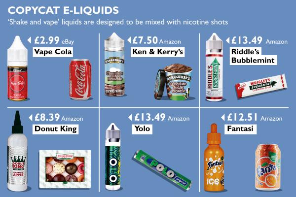 Call For "Shake And Vape" Products Crackdown