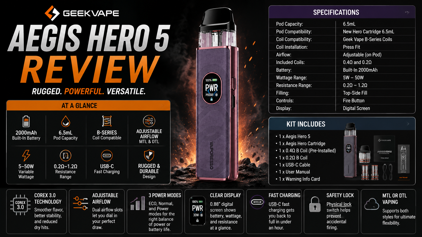 Aegis Hero 5 review Aegis Hero 5 Review