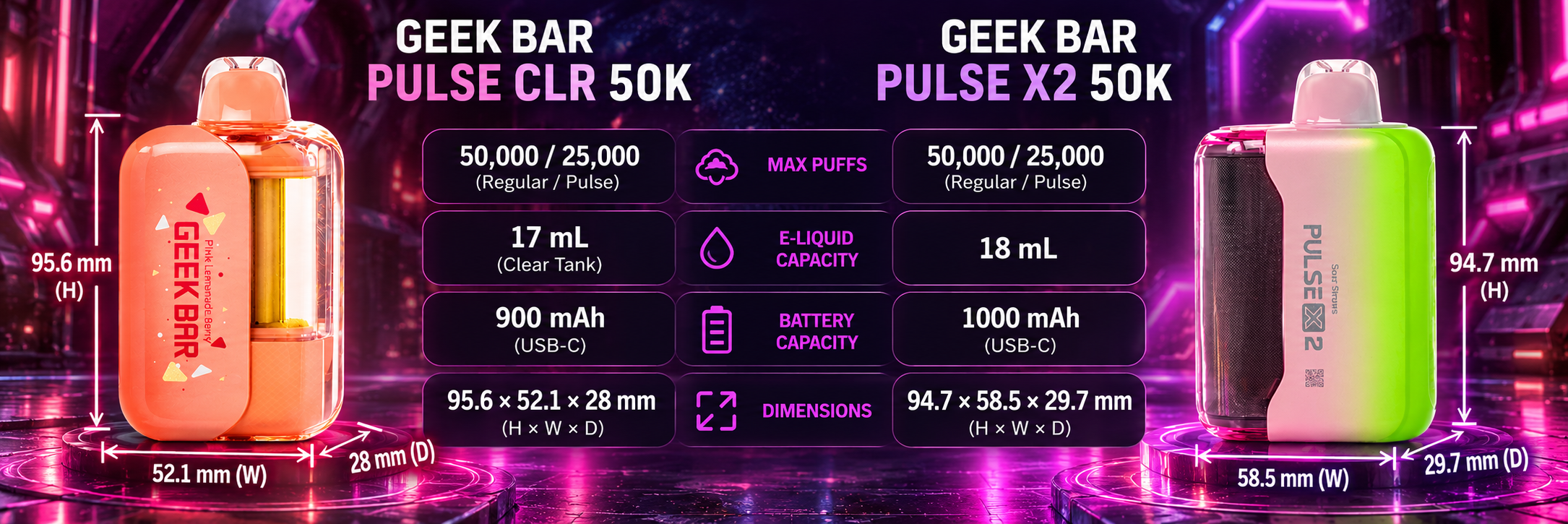 Geek Bar Pulse X2 versus Geek Bar CLR 50K Pulse X2 versus Geek Bar CLR 50K