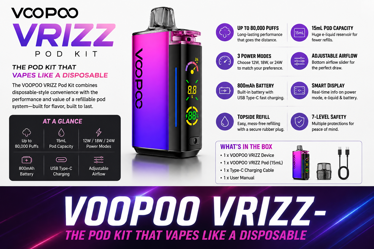voopoo vrizz infographic voopoo vrizz infographic
